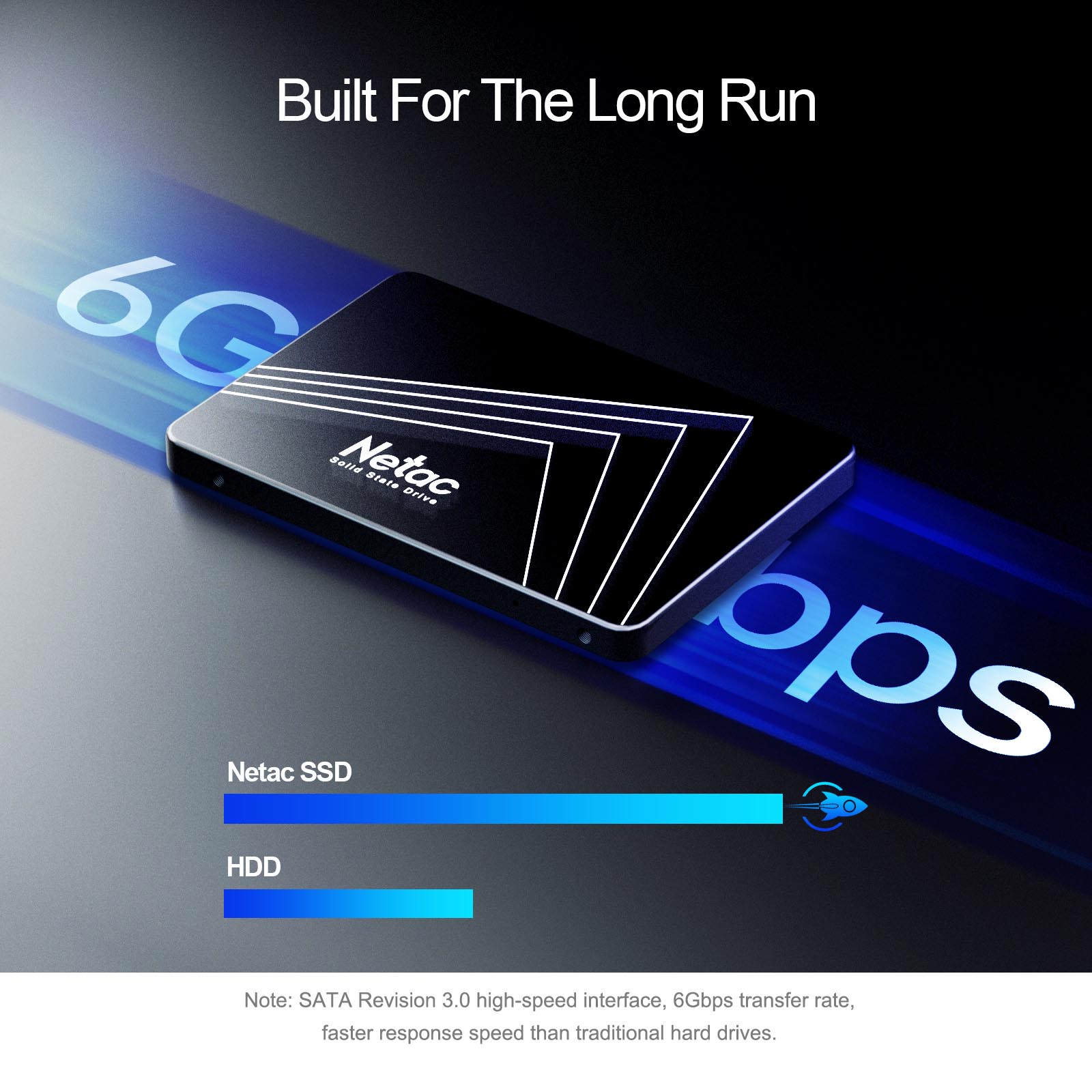 Жесткий диск Netac SATA SSD 12 – обзор и цена Samsung Ssd Evo 870
